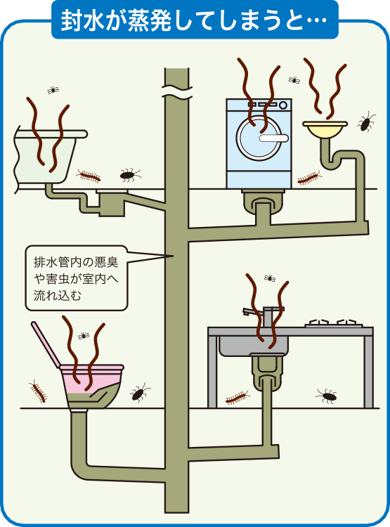 トラップキーパー