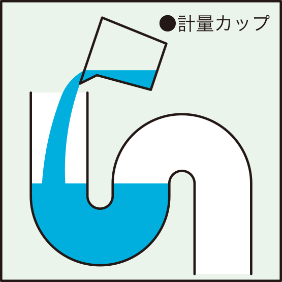 トラップキーパーの仕組み