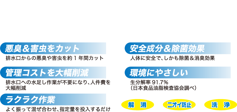 81%OFF!】排水トラップ封水蒸発防止剤 トラップキーパー 防犯関連グッズ